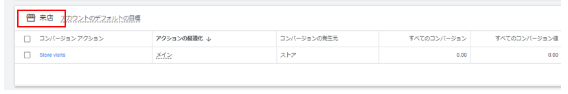 ツールと設定＞コンバージョン