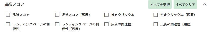 品質スコアの項目