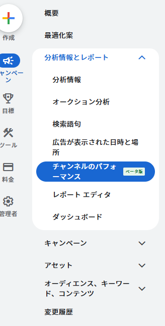 Google広告メニュー　チャネルパフォーマンス